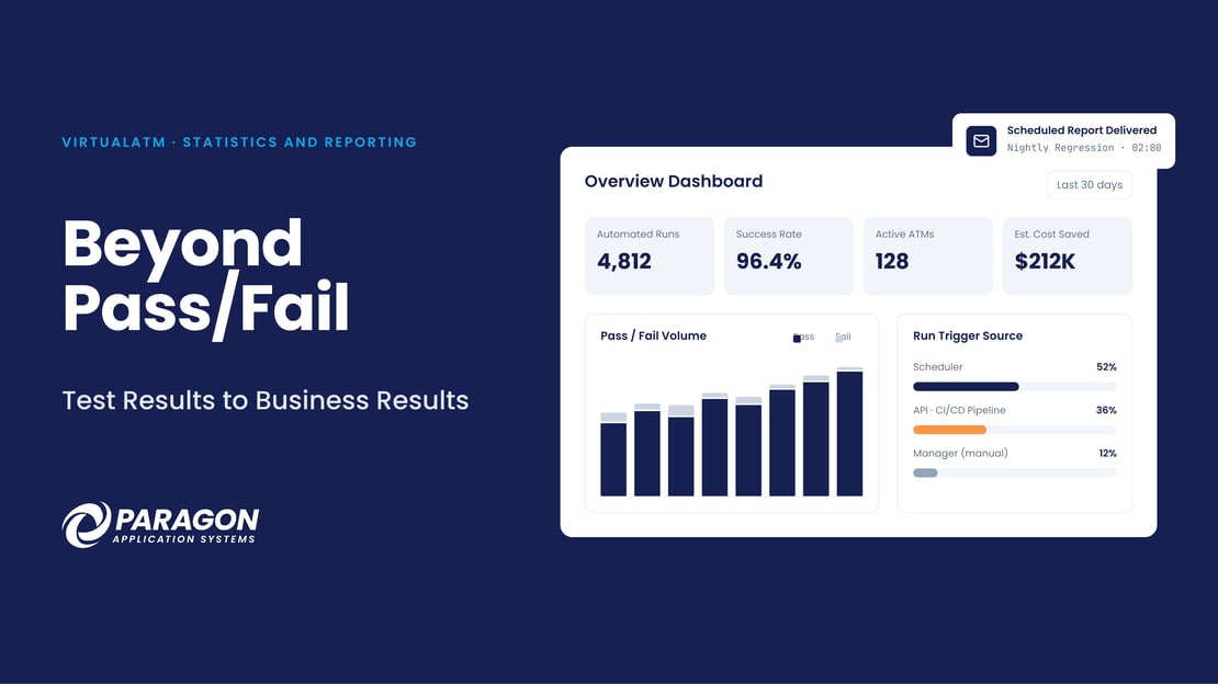 VirtualATM statistics and reporting dashboard highlighting automated test runs, success rates, ATM activity, and reporting capabilities, with the message “Beyond Pass/Fail: From Test Results to Business Results.”